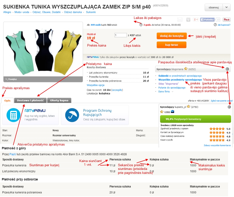 Kaip apsiprkti Allegro - Pirklenkijoje
